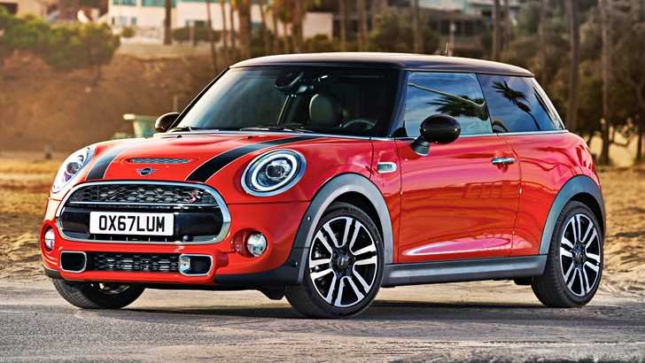 MINI Australia Chooses Reevoo to Drive Brand Advocacy