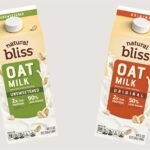 Nestlé unveils latest innovation for its plant – based products