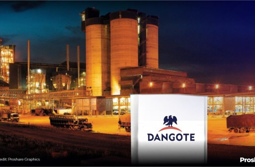 Dangote Group: Nigeria’s Top Taxpayer with N402bn